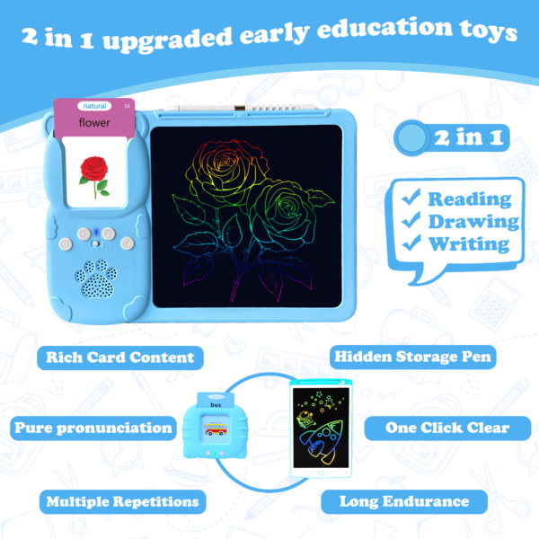 Adofi Talking Flash Cards & LCD Drawing Tablet – Speech Therapy & Educational Toys for Kids Ages 2-8, Blue
